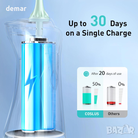 COSLUS Зъбен душ, иригатор за устна кухина, за скоби за зъби, снимка 7 - Други - 44733567