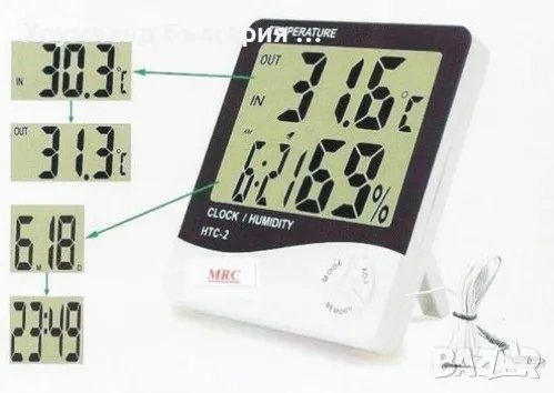 Термометър, влагометър и часовник 5в1 за вътрешна и външна температура, снимка 12 - Други - 50272433