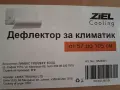 Дефлектор за климатик, снимка 5