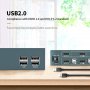 HDMI KVM превключвател с двоен монитор, разширен дисплей, 4 порта, 2 USB 2.0 хъба, UHD 4K@30Hz YUV4:, снимка 5