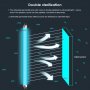 Бактерицидна, антибактериална, кварцова UV +OZONE лампа 8W за дезинфекция. НОВО, снимка 7