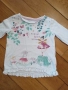 Детски блузки , снимка 3