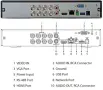 Пентабриден цифров 8 канален XVR DVR DAHUA  с 36 месеца гаранция, снимка 4