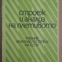 Строеж и анализ на плетивото Учебник  М.Младенова, снимка 1 - Специализирана литература - 42783495