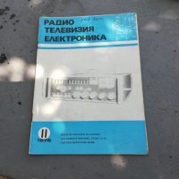 Радио телевизия електроника , снимка 12 - Списания и комикси - 29382701