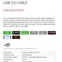 OEHLBACH, дигитален кабел/интерконект, USB-A-USB-В3.0, SPOFC, 0.6 м., подходящ за дакове на IFI, снимка 2 - Аудиосистеми - 35258060