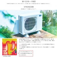 Японски Климатик Fujitsu Nocria AS-RH562M2 Нов Модел 2022, снимка 16 - Климатици - 37355176
