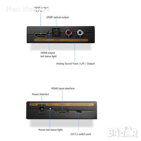 HDMI audio extractor сплитер SPDIF + стерео аудио, снимка 2 - Други - 30178572