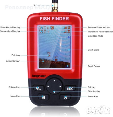 ➤ ПРОМО - Безжичен FishFinder сонар XJ-01 за риболов с цветен TFT LCD дисплей - 100м, снимка 3 - Екипировка - 44747250