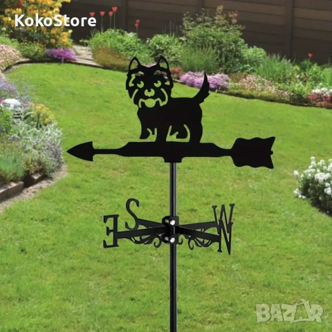 Ветропоказател , ветропоказатели - видове