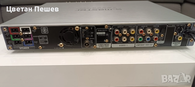 Ресивър SONY-DAV-S880-5+1, снимка 3 - Ресийвъри, усилватели, смесителни пултове - 52037549