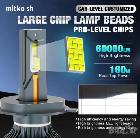 H7 Led +500% автомобилни крушки, снимка 2 - Аксесоари и консумативи - 49578494