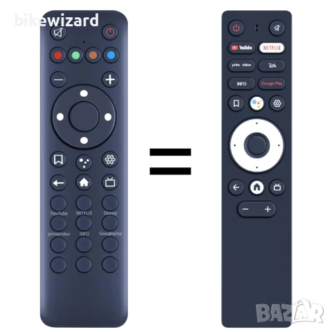 Резервно дистанционно управление GOUYESHO за Nokia Streaming Box 800/801 НОВО