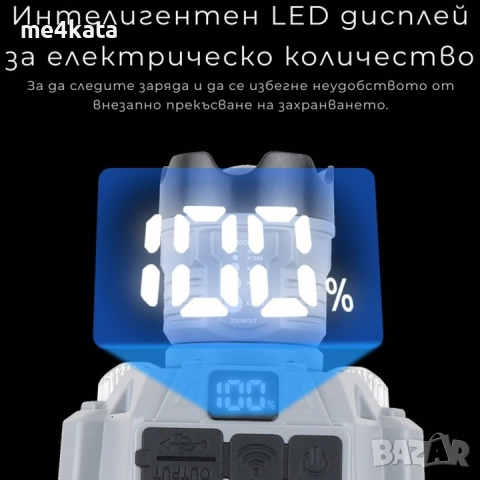 Челник HX-915S с Вградена Батерия, Регулируем Фокус и Управление с Движение – LED Дисплей и Зареждан, снимка 6 - Друга електроника - 52733645