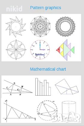 Мулифункционална графична линия за графика графики различни геометрични форми архитект, снимка 5 - Други - 38135792