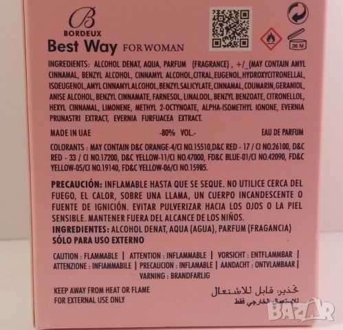 Лот нови и стари парфюми, шишета и кутийки от парфюми, снимка 4 - Дамски парфюми - 51502959