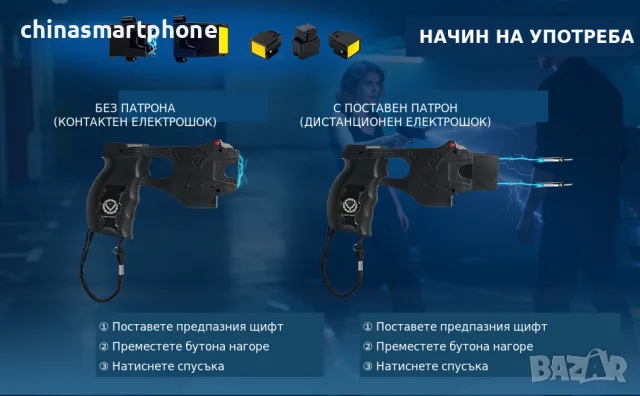 Дистанционен електрошок тип тейзър с 3 патрона, лазер и SOS, снимка 10 - Екипировка - 56191250