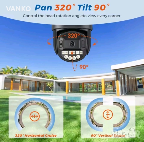 Камера за видеонаблюдение , снимка 4 - IP камери - 53037289