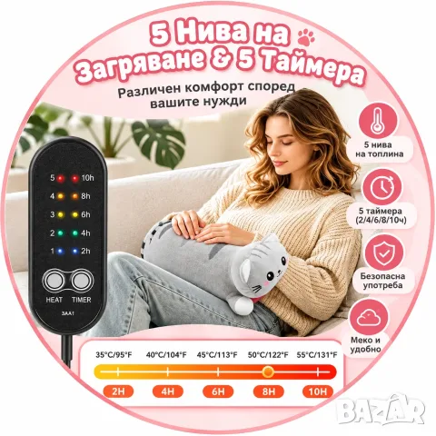 Затопляща възглавница Коте с USB, 5 степени, 5 таймера – електрическа възглавница, за м