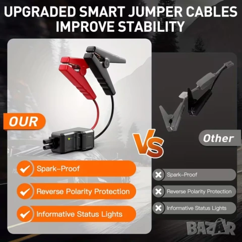 Преносим 3000A бустер за стартиране на ДВГ , снимка 10 - Аксесоари и консумативи - 54093752