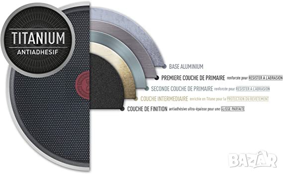 Тиган за палачинки TEFAL SIMPLE COOK 25 cm, снимка 8 - Съдове за готвене - 38870656