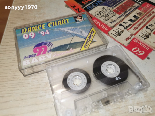 DANCE CHART 09/94 2412251133, снимка 4 - Аудио касети - 52890343