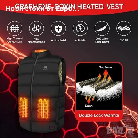 Пухен жилет с 6 зони на топлинна обработка и 3 нива на контрол на температурата за мъже и жени,, снимка 3 - Други - 50279594