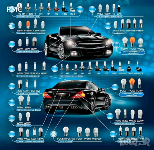 Автодиагностика на автомобили и ремонт / Диагностика и ремонт на автомобили / Diagnostic Car Service, снимка 10 - Сервизни услуги - 44582910