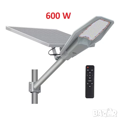 Соларна улична лампа Jortan с отделен панел 400/600/1000W IP65, снимка 2 - Соларни лампи - 51237343