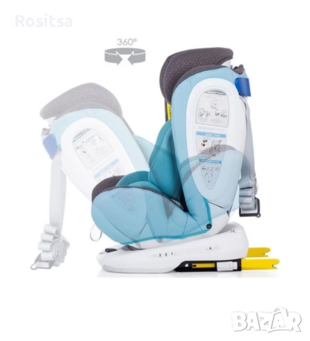 Детскo столче за кола, Chipolino ТУРНЕО, снимка 5 - Столчета за кола и колело - 52555077