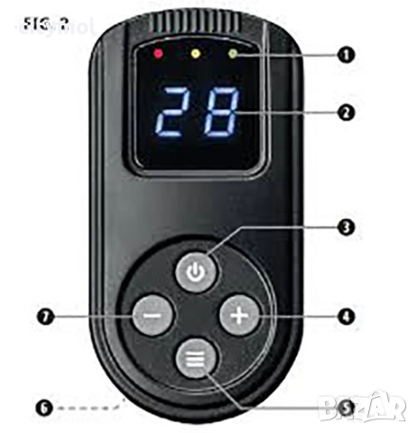 Безжично дистанционно управление за LED осветление за фотография ProMaster., снимка 3 - Чанти, стативи, аксесоари - 52661050