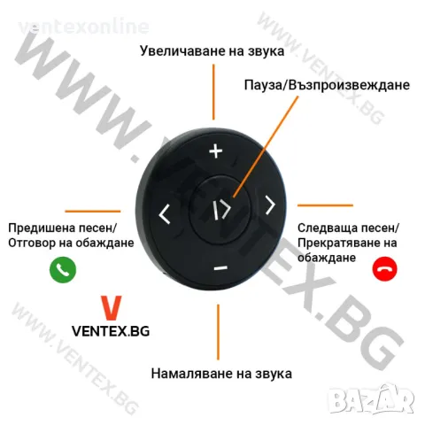 Bluetooth адаптер за Volkswagen AUX-IN + Микрофон и управление WEFA, снимка 4 - Аксесоари и консумативи - 49171819