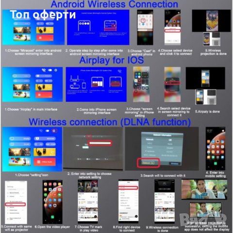 Y4 600 лумена мини преносим проектор, снимка 5 - Друга електроника - 44465692