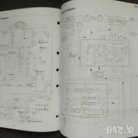 Сервизно описание Техникс Technics OРИГИНАЛ, снимка 11 - Специализирана литература - 52511014