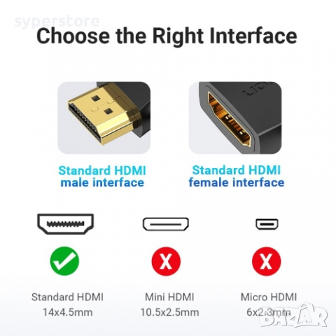 Преходник Адаптер HDMI Мъжко - HDMI Женско Ъглов на 270° Vention AIQB0 HDMI - HDMI M/F, снимка 2 - Кабели и адаптери - 36443324