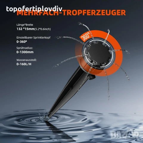 Автоматична система за напояване Spider Farmer Indoor Irrigation System, снимка 5 - Градинска техника - 51416940