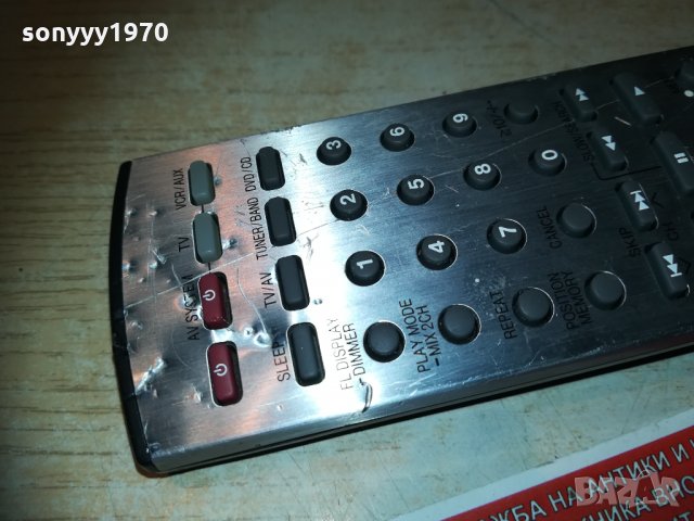 panasonic remote-внос франция 0403211115, снимка 5 - Други - 32034764
