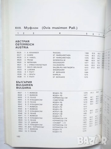 Книга Каталог на ловните трофеи. Том 1-2 Световно ловно изложение "ЕКСПО '81", Пловдив, снимка 4 - Енциклопедии, справочници - 30218453