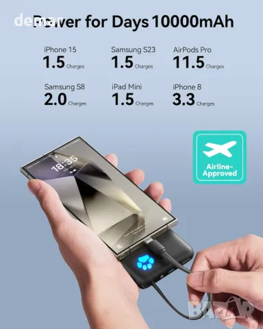 Преносимо зарядно устройство INIU, 10000 mAh Power Bank с вграден USB-C кабел, 20 W, снимка 5 - Външни батерии - 47419432