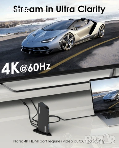 Докинг станция WAVLINK DisplayLink 13-в-1 USB-C, 4K HDMI, 2K HDMI, DVI, снимка 4 - Кабели и адаптери - 53373736
