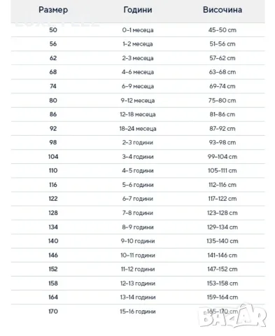Nike ✨Детски Екипи от 8г. до XS , снимка 5 - Детски анцузи и суичери - 56182381