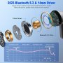Безжични слушалки Водоустойчиви Bluetooth 5.3 LED дисплей, снимка 3