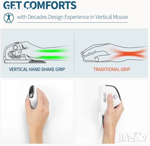 Ергономична безжична вертикална мишка DeLUX с OLED дисплей, RGB, до 7200 DPI – бяла, снимка 7 - Клавиатури и мишки - 52688112