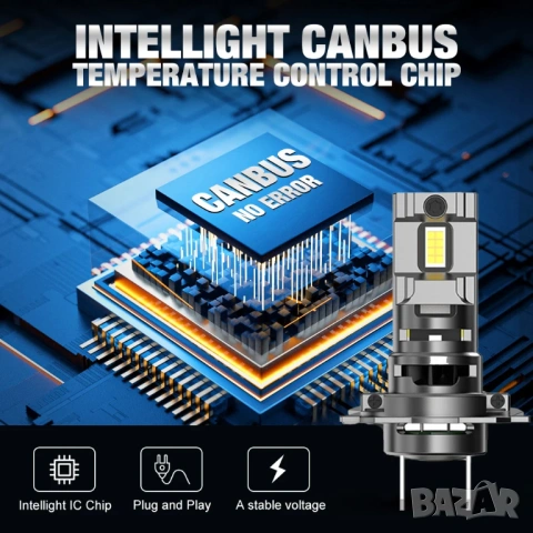 H7 LED крушки за фарове – мощна бяла светлина 6000–6500K, по-добра видимост и лесен монтаж Plug & Pl, снимка 3 - Аксесоари и консумативи - 53999104