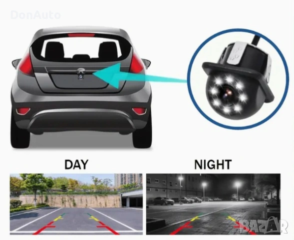 Камера за заден ход, снимка 6 - Аксесоари и консумативи - 51477396