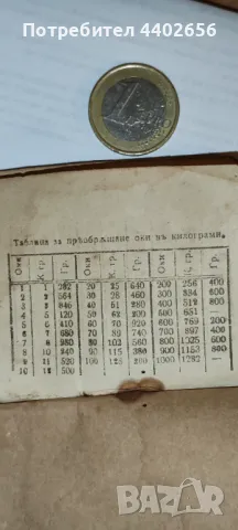 Календарче от 1920 година , снимка 3 - Антикварни и старинни предмети - 49679092