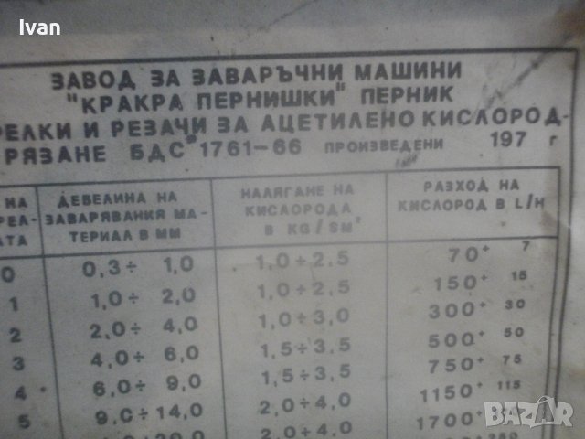 Комплект Рамена/Специализирани Дюзи За Оксижен КРАКРА-ЗЗМ Перник-37бр-Старо Качество-В Метален Куфар, снимка 5 - Други инструменти - 42492574