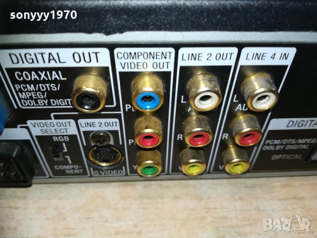 sony rdr-gx210 dvd recorder 0601211056, снимка 12 - Плейъри, домашно кино, прожектори - 31325221