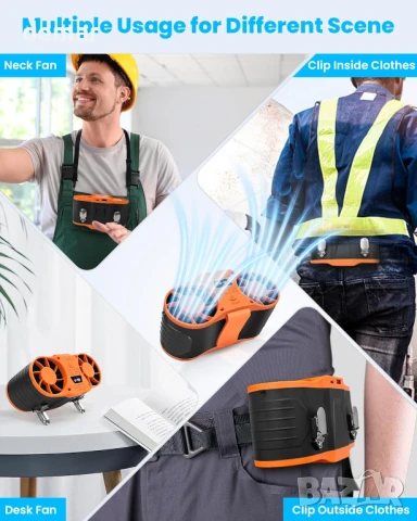 FERNIDA Преносим вентилатор за кръста/висящ на врата, акумулаторен 20000mAh, снимка 3 - Вентилатори - 50594460