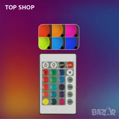 Sunset Rainbow прожектор LED светлина за залез с дистанционно въртене на 360 градуса,трипод, снимка 4 - Прожектори - 48473304